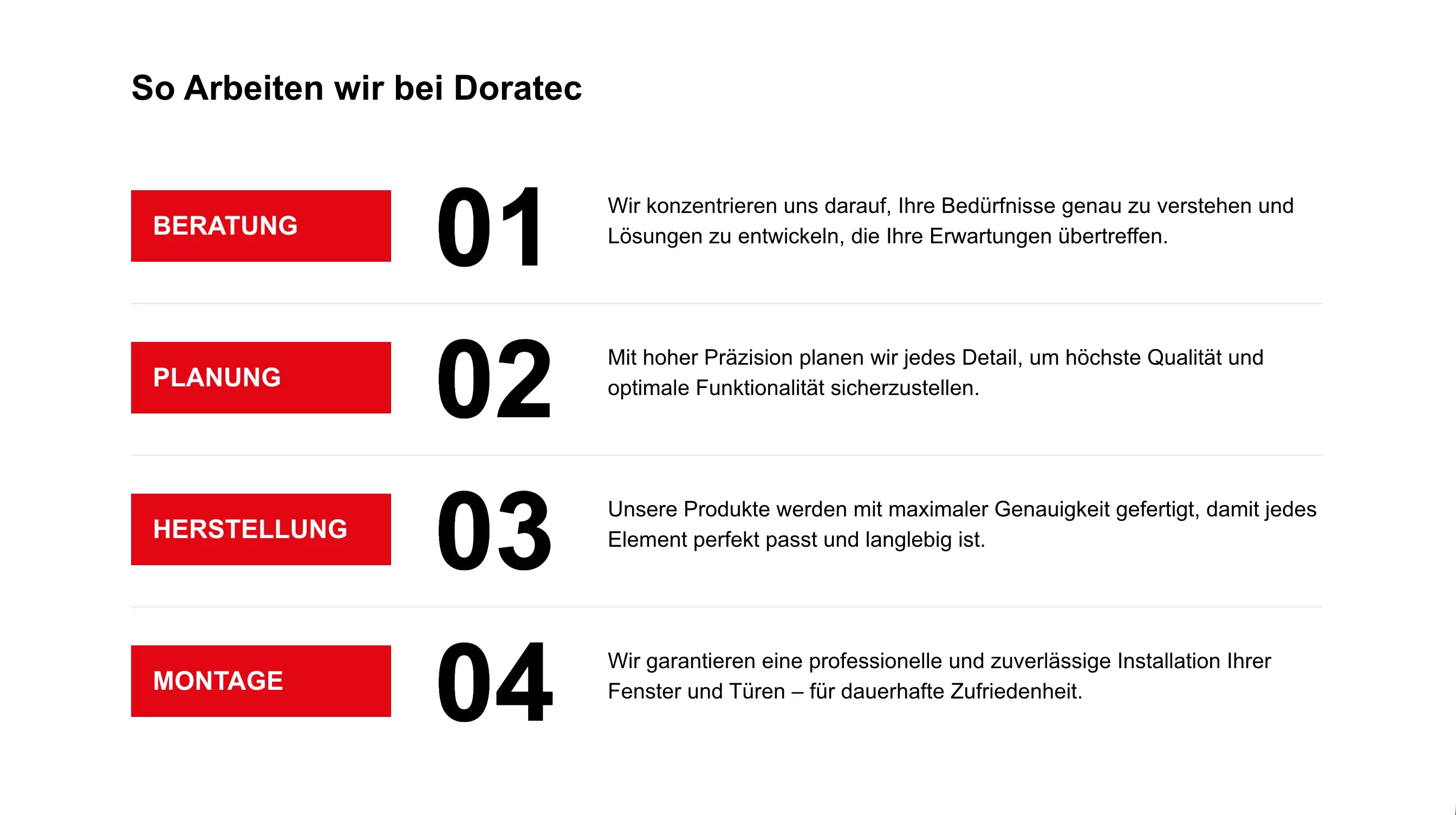 Doratec GmbH “So Arbeiten wir bei Doratec”: consultation, planning, manufacturing and installation as four numbered steps