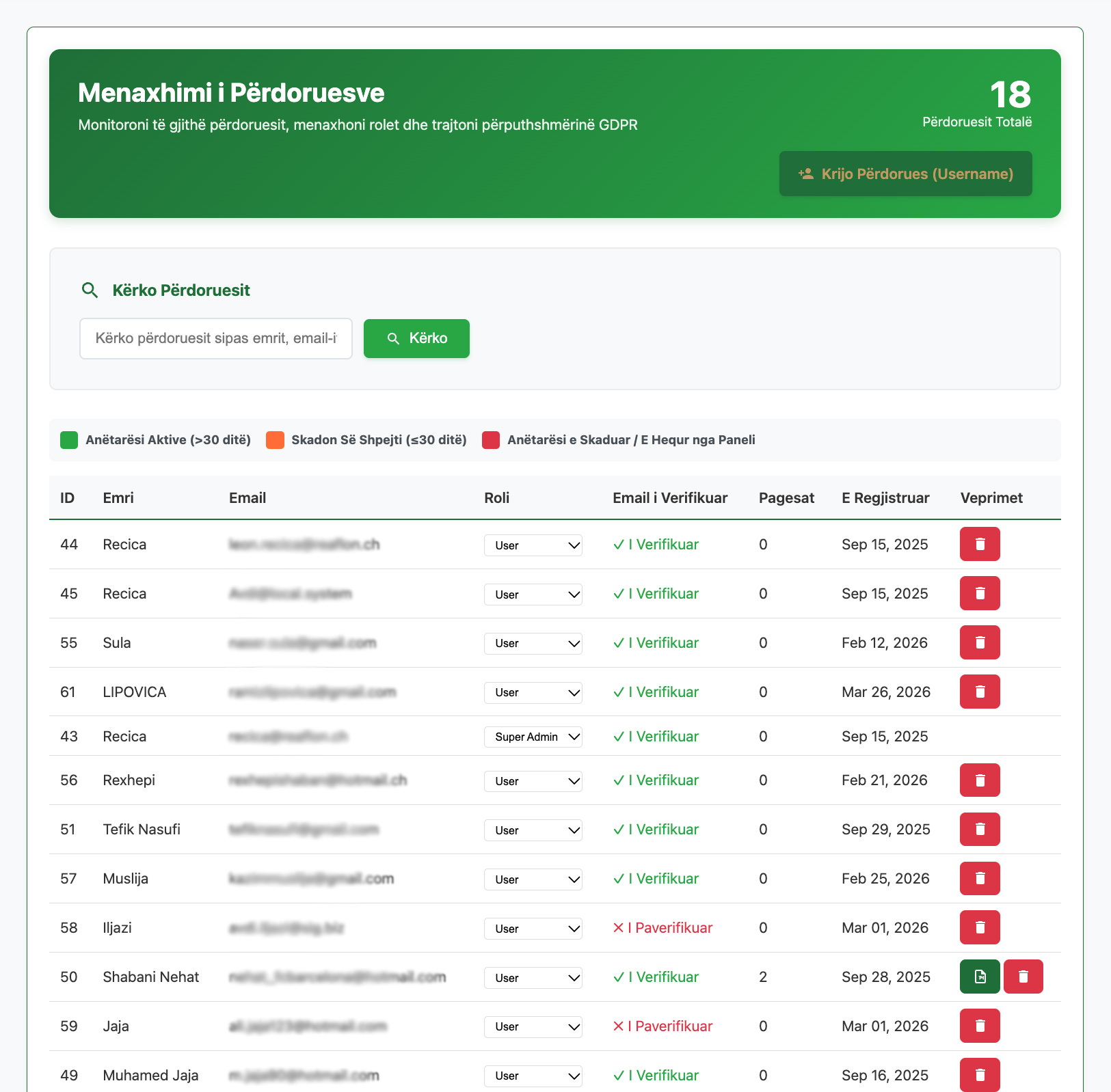En-Nur user management: members with their roles, verified email, payments and registration date